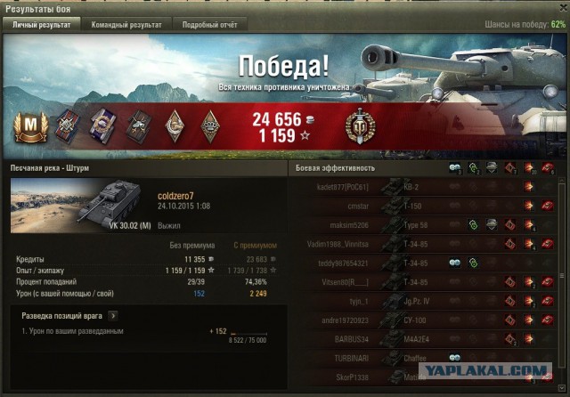 Wargaming 28