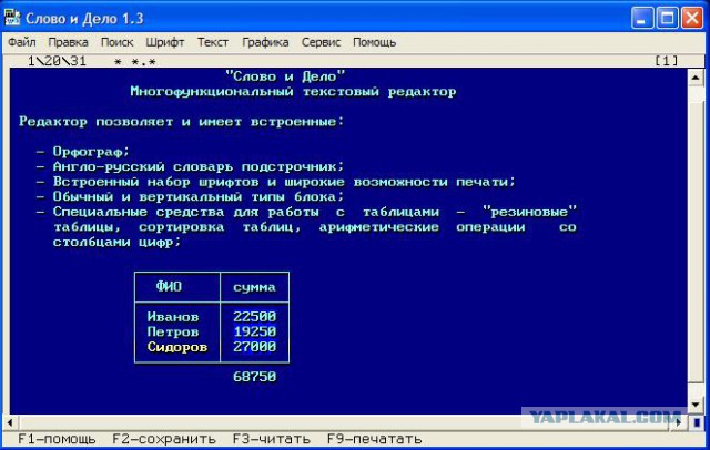 Министр связи РФ потребовал «вычищать» иностранные шрифты и типы файлов в документообороте