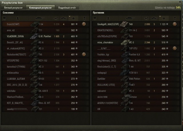 Wargaming 37