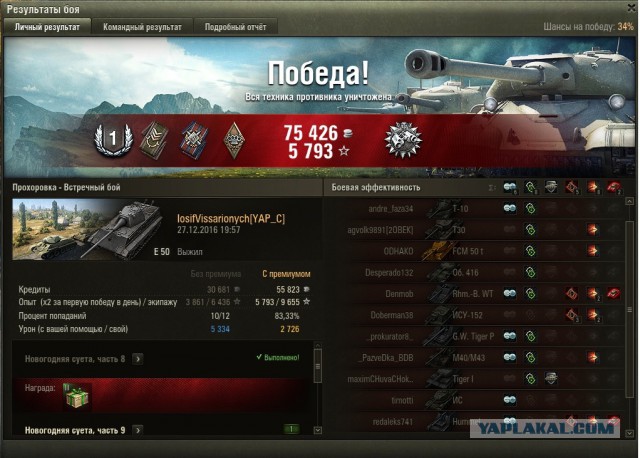 Wargaming 42