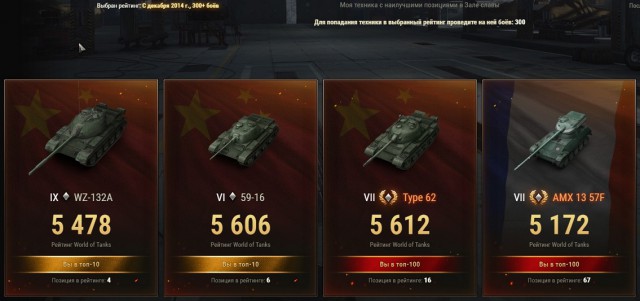 Wargaming 50! Пыщ пыщ, пробил! Урааа!