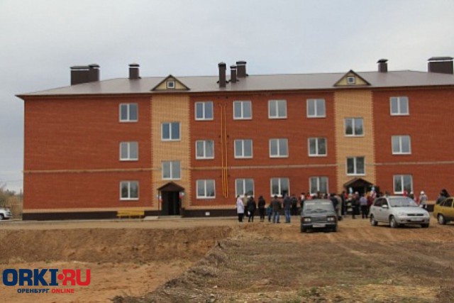 Город против Пригорода