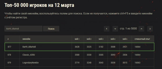 Wargaming 56
