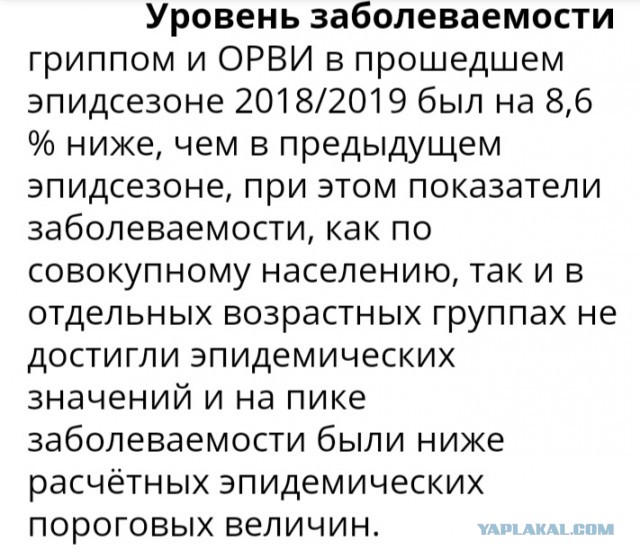Пандемия. Коронавирус. Россия и мир. Последняя информация. Часть 16