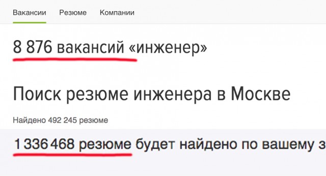Что будет если Россия запретит въезд мигрантам из Средней Азии?