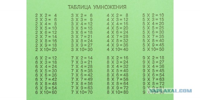 Зачем убивают русскую школу?