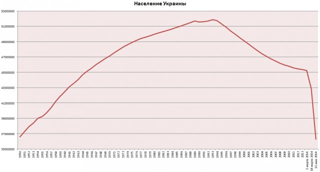 Найди ребенка по хэштэгу. Или в обезьяннике…