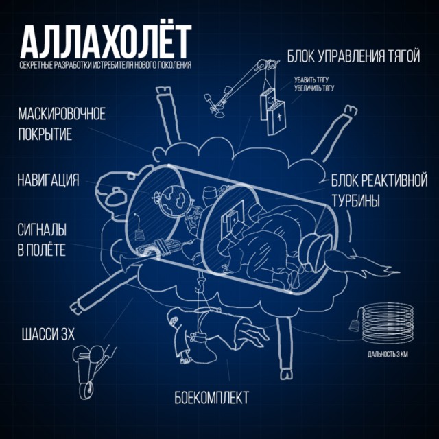 А х*ли нет?