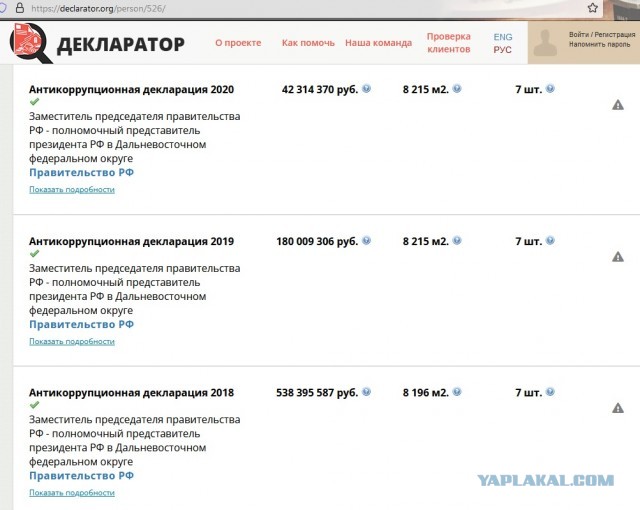 Дальний Восток почти сравнялся с Дубаем