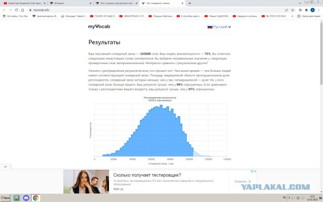 Тест: сколько слов русского языка вы знаете?