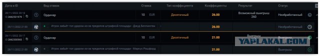 Катар 2022