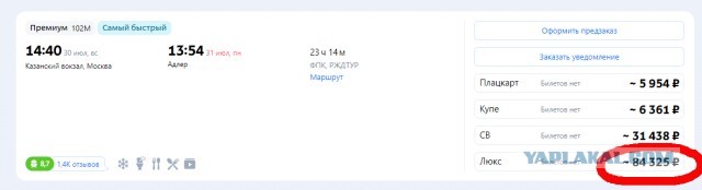 Поезд Адлер-Москва, красивое