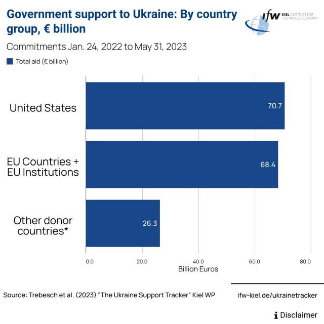 Демократия в опасности!