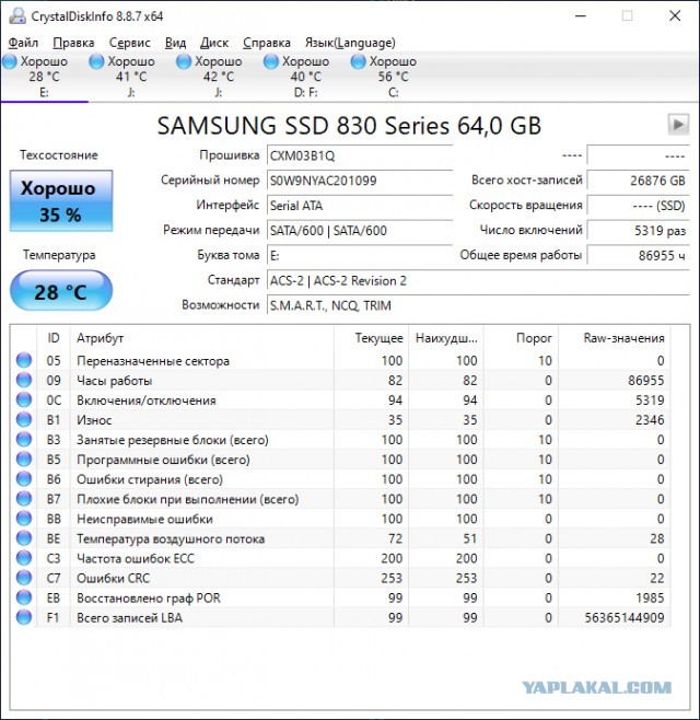 У кого сколько отходили HDD и были ли они качественные