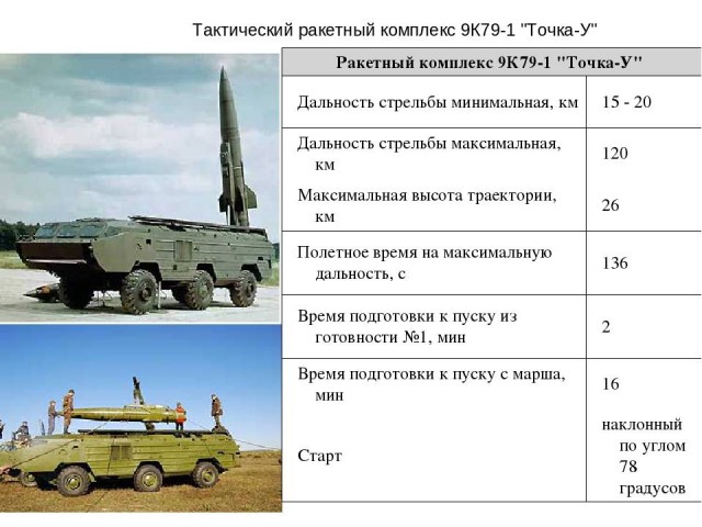 У обрушившегося дома рухнула крыша, которая накрыла спасателей