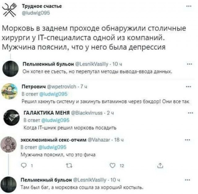 Доставка новостей