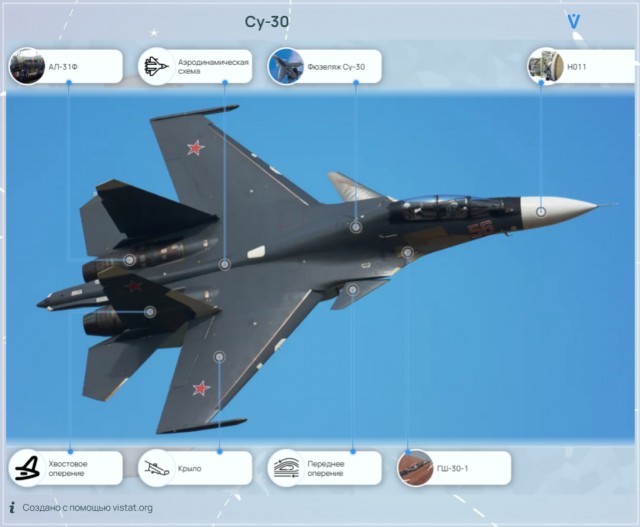 Первый пошёл. Заказ на Су-57Э.
