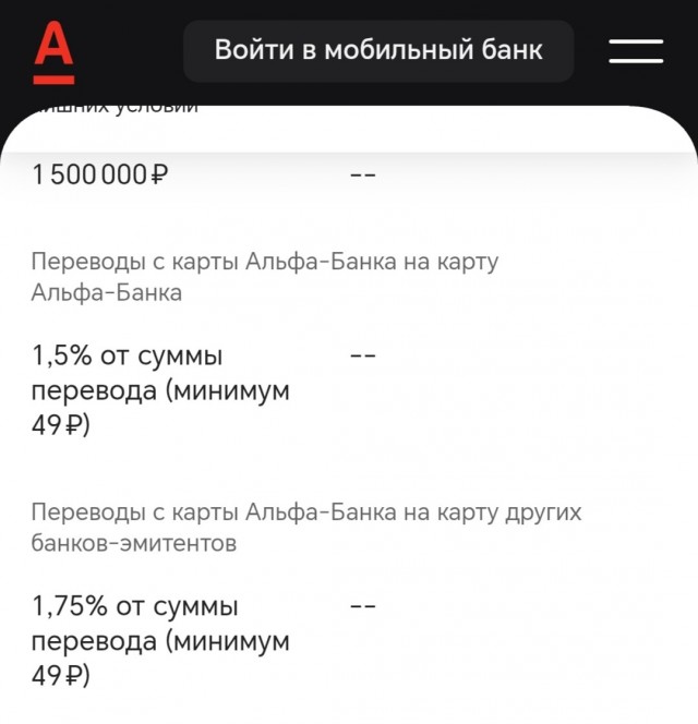 Как Альфа-Банк обманывает ИП