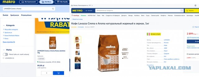 Шокирующая инфляция не перестает удивлять