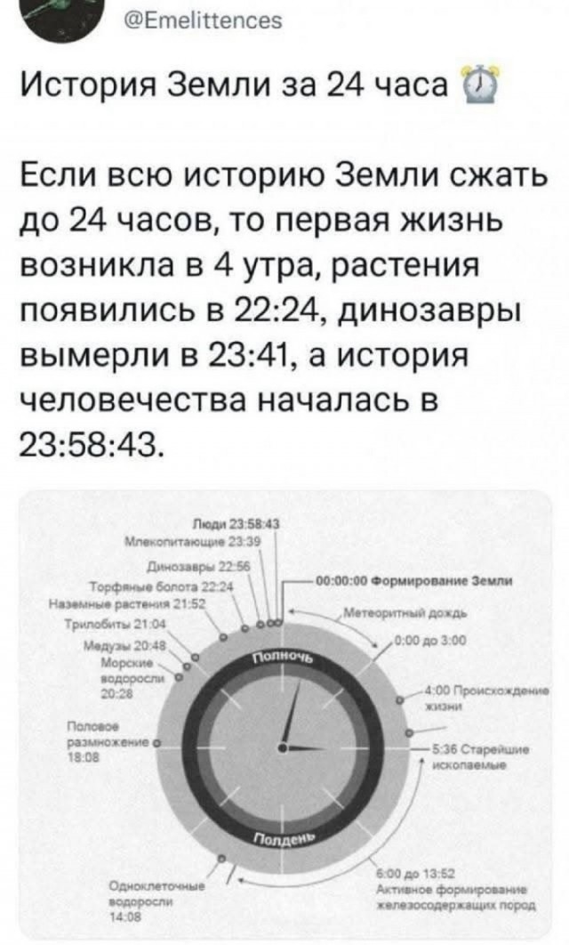 Так себе картинки 15.03.26