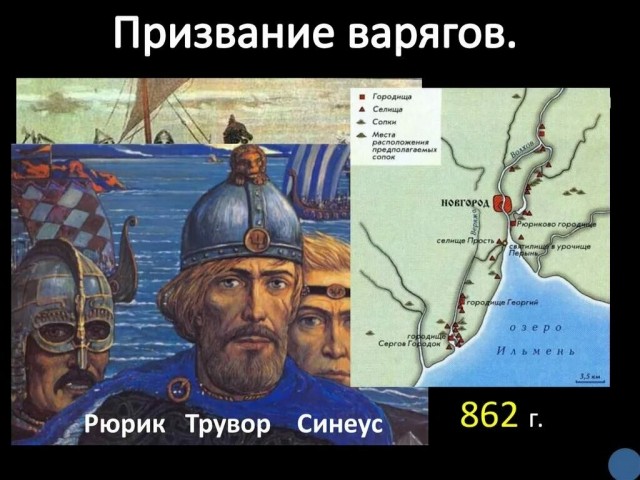 Варяги. Рюрики.