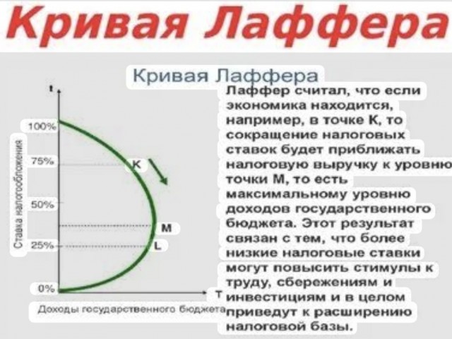Капитан очевидность. Депутат Делягин: Малому бизнесу нужно «надеяться на чудо»