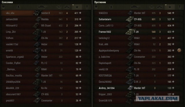Wargaming 9