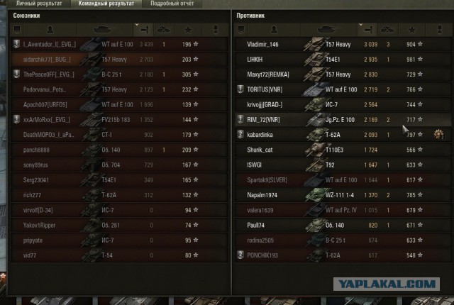 Wargaming 12, WoT сотоварищи