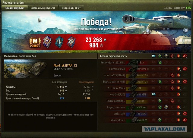 Wargaming 32
