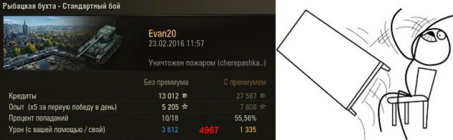 Wargaming 32