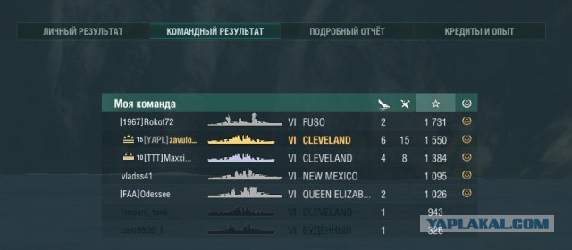World of Warships - 4