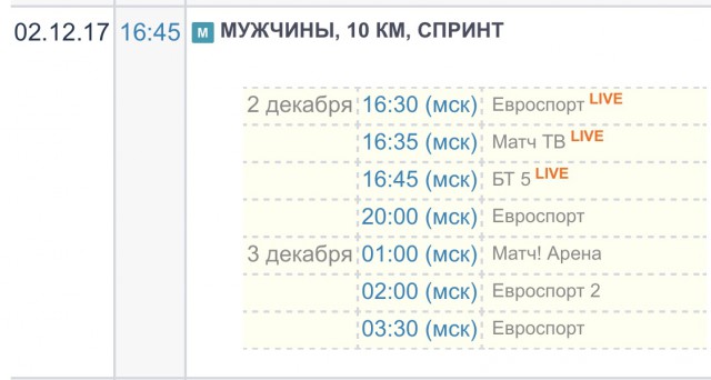 Биатлон. Сезон 2017/2018 . Часть 1. Эстерсунд Швеция.