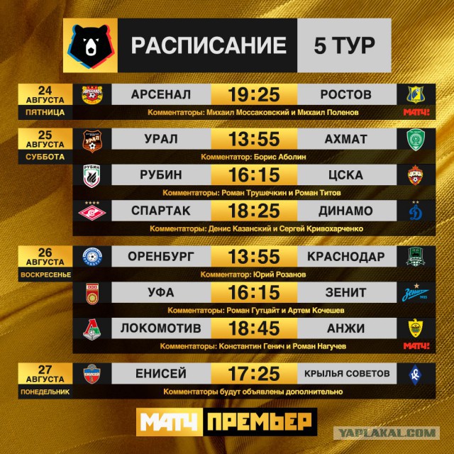 РПЛ 2018-2019(часть II)