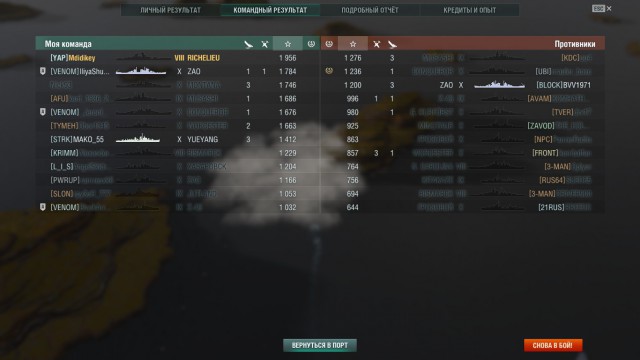 World of Warships - 6