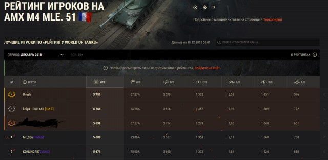 Wargaming 55