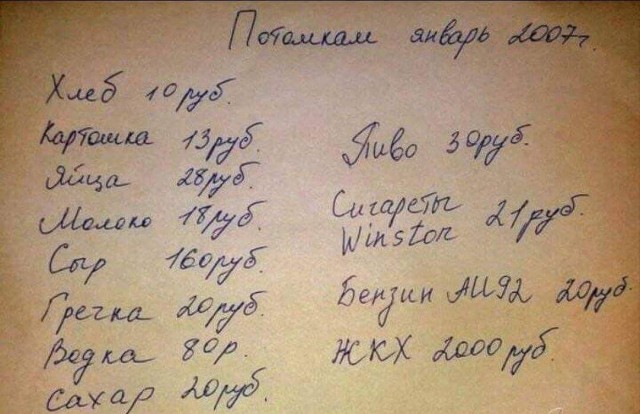 Вспоминая спиртное 90-х