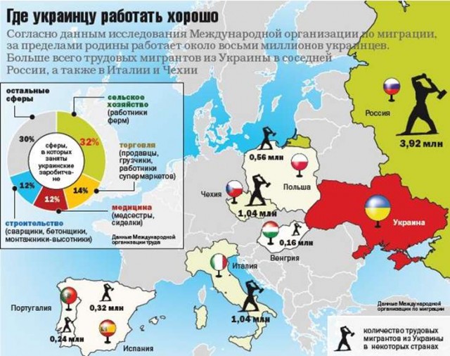 Итальянские украинцы составили петицию против "медиков Путина"