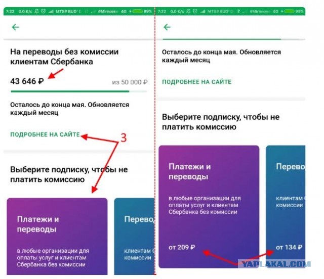 Сбербанк ввел комиссию 1% за перевод с карты на карту при превышении лимита  50 т.р.