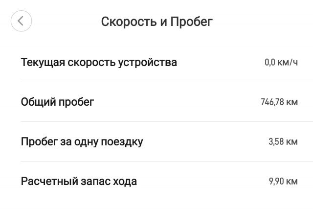 Манифест самокатчика