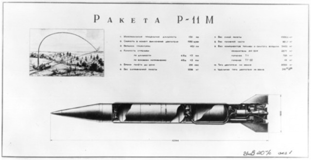 Гроза над океаном
