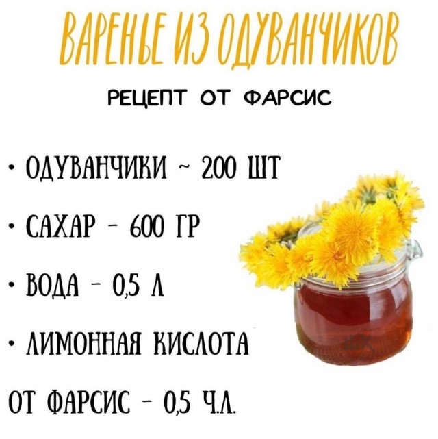 Одуван в опасности!
