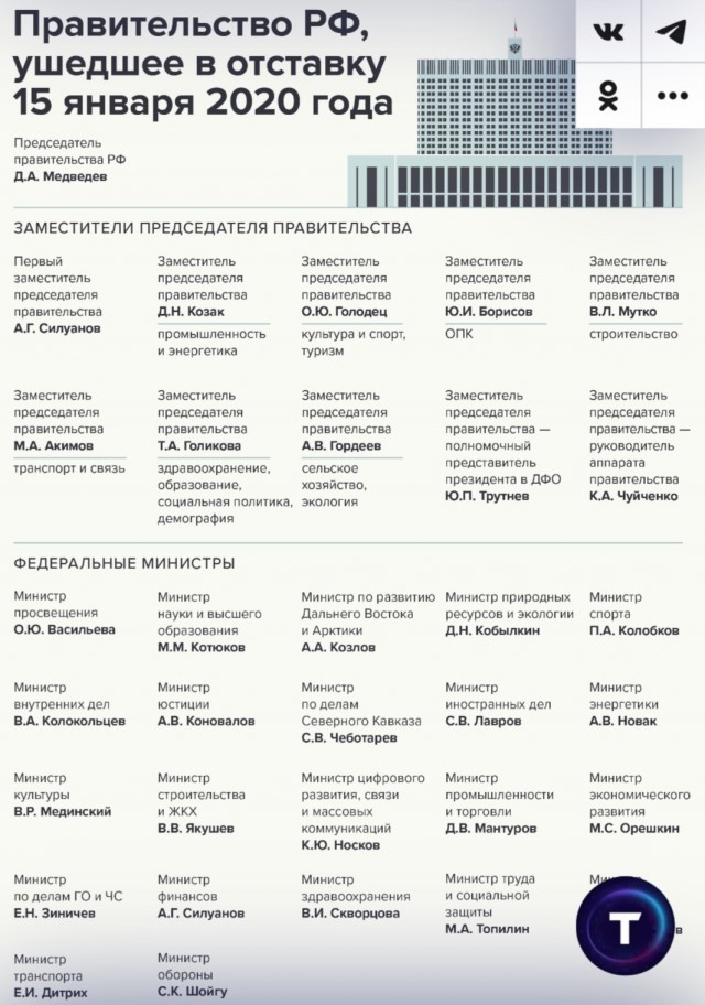 Вопрос знатокам
