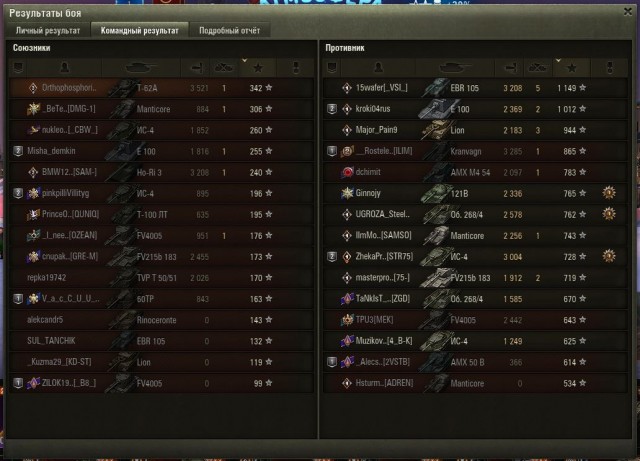Wargaming 62