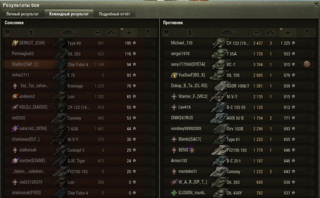 Wargaming 62