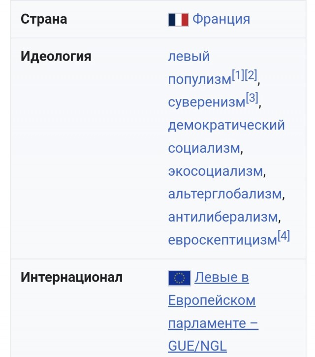 Во Франции инициировали импичмент Макрона