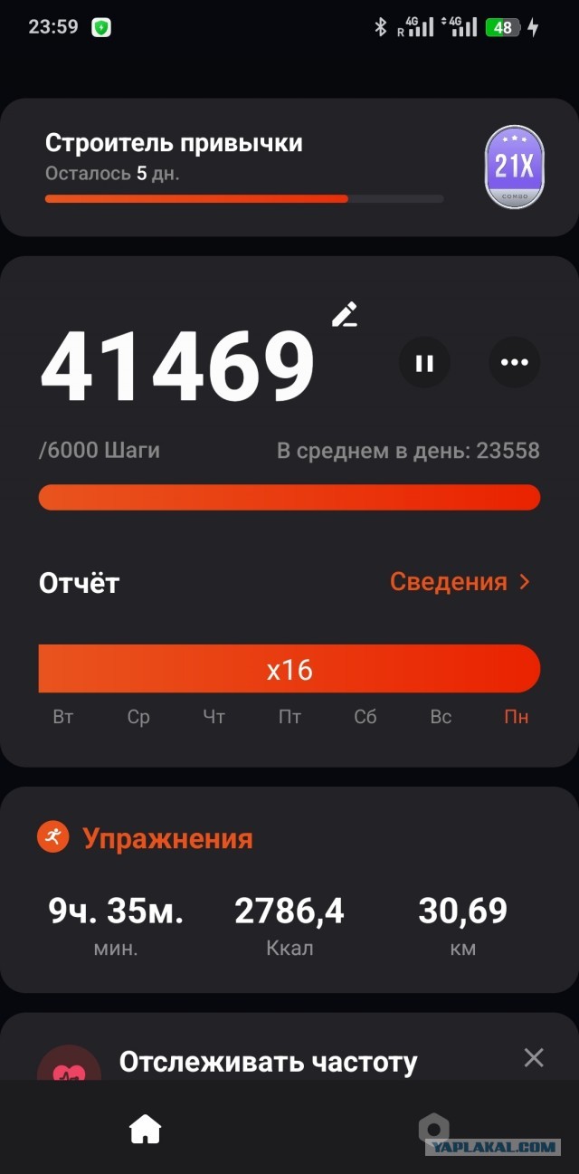 Весенние Эмираты. Продолжение зимнего пляжного отдыха.