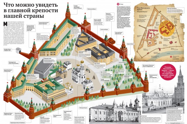 Не смешите наши Томагавки.