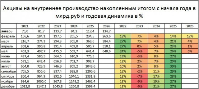 В Крыму обесточены Симферополь и Симферопольский район