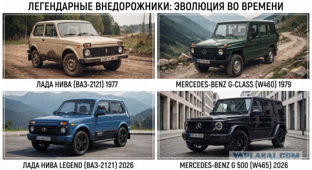 Легендарные внедорожники: эволюция во времени