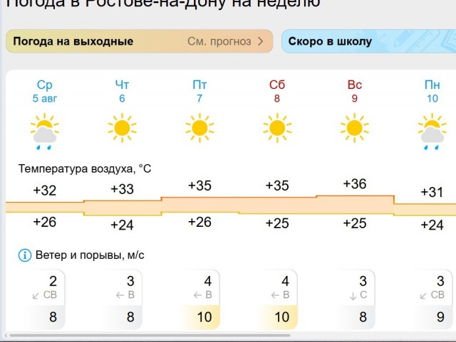 С тобой говорить, что в лужу пердеть